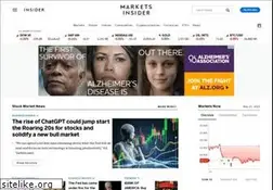 Sites similar to markets.businessinsider.com