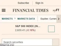 Sites similar to markets.ft.com