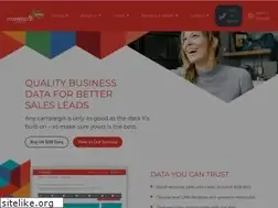 Sites similar to marketscan.co.uk
