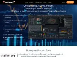 Sites similar to marketscreen.com