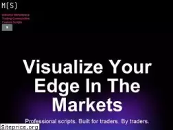 Sites similar to marketscripters.com