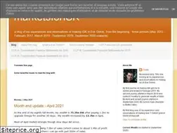 Sites similar to marketsforisk.blogspot.com