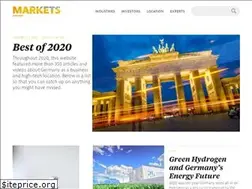 Sites similar to marketsgermany.com