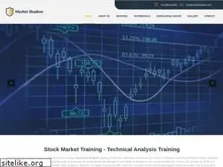 Sites similar to marketshadow.com