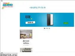 Sites similar to marketshans.com.ua