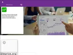 Sites similar to marketsmithindia.com