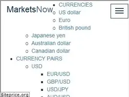 Sites similar to marketsnow.com