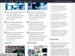 Sites similar to marketsnresearch.com