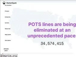 Sites similar to marketspark.com