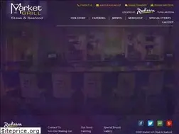 Sites similar to marketsteakandseafood.com