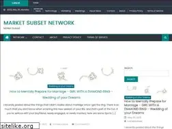Sites similar to marketsubset.com