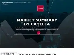 Sites similar to marketsummarybycatella.com