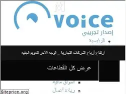 Sites similar to marketsvoice.com