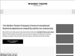 Sites similar to markettheatre.org