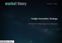 Sites similar to markettheory.com