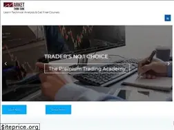 Sites similar to marketthinktank.com