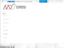 Sites similar to markettiming.com.hk