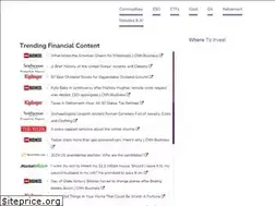Sites similar to marketviews.com