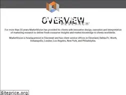 Sites similar to marketvisionresearch.com