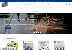 Sites similar to marketwarehouse.com