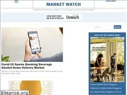 Sites similar to marketwatchmag.com