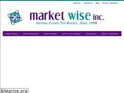 Sites similar to marketwise.net
