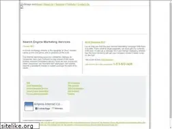 Sites similar to marketwithartemis.com
