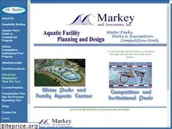 Sites similar to markey-consult.com