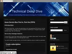 Sites similar to markgossa.blogspot.com