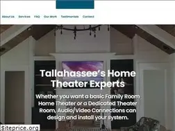 Sites similar to markice.net
