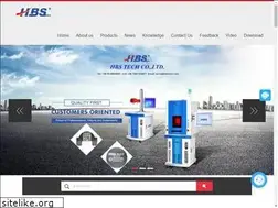 Sites similar to markingmachine2001s.com