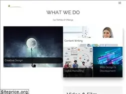 Sites similar to markiverse.com