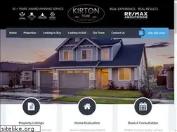 Sites similar to markkirton.com