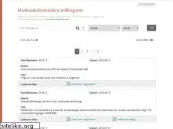 Sites similar to marknadsdomstolen.se