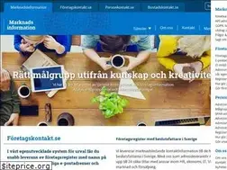 Sites similar to marknadsinformation.se