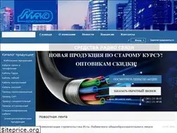 Sites similar to marko.ru