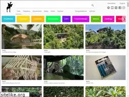 Sites similar to markobrajovic.com