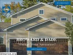 Sites similar to markodoor.com