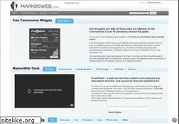 Sites similar to markosweb.com