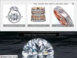 Sites similar to markpatterson.com