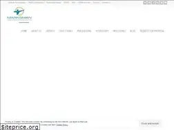 Sites similar to marksmanhealthcare.com