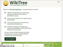 Sites similar to marksquotes.com