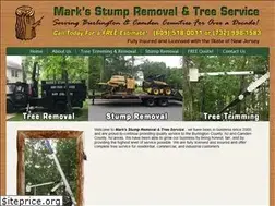 Sites similar to marksstumpremoval.com