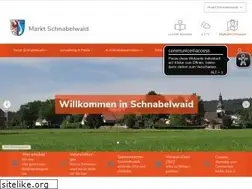 Sites similar to markt-schnabelwaid.de