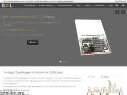 Sites similar to marktdaten.de