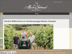Sites similar to markus-schwaab.de