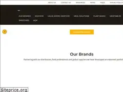 Sites similar to markwellfoods.com.au