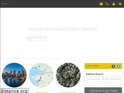 Sites similar to markwiens.ca