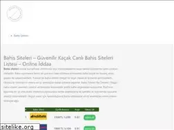 Sites similar to markwitton.com