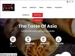 Sites similar to markymomos.in